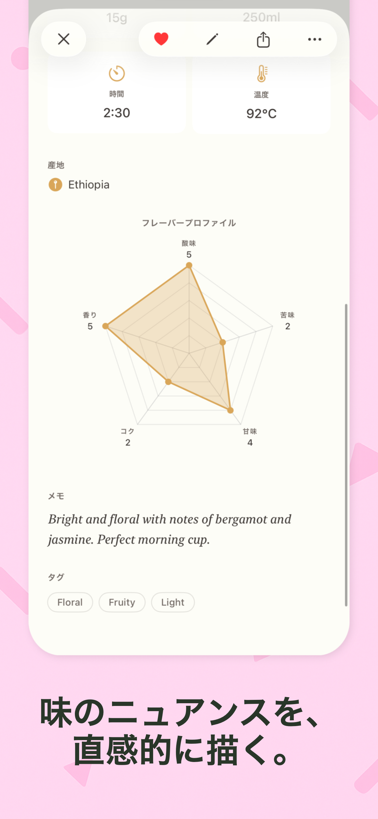 フレーバーチャート - 味のニュアンスを直感的に描く